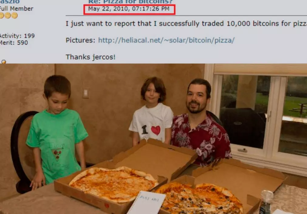 The Weirdest Things Ever Bought with Bitcoin: Surprising Stories from the Crypto World
